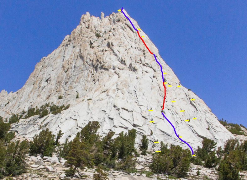 Cathedral Peak